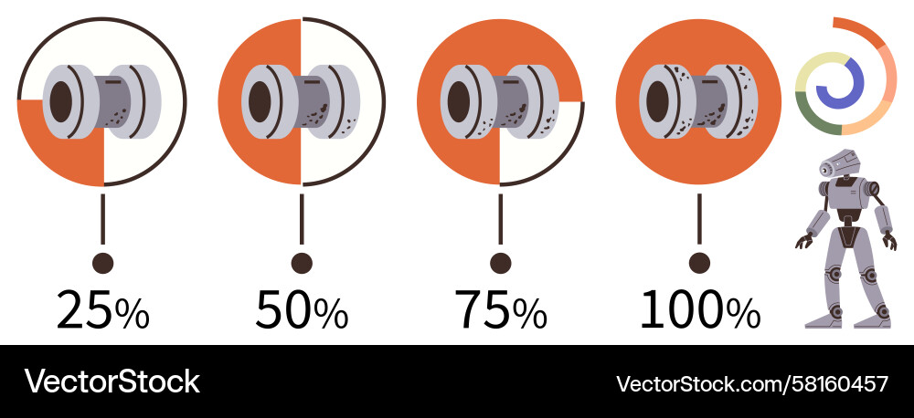 Robot Assembly Progress Chart Vector Image