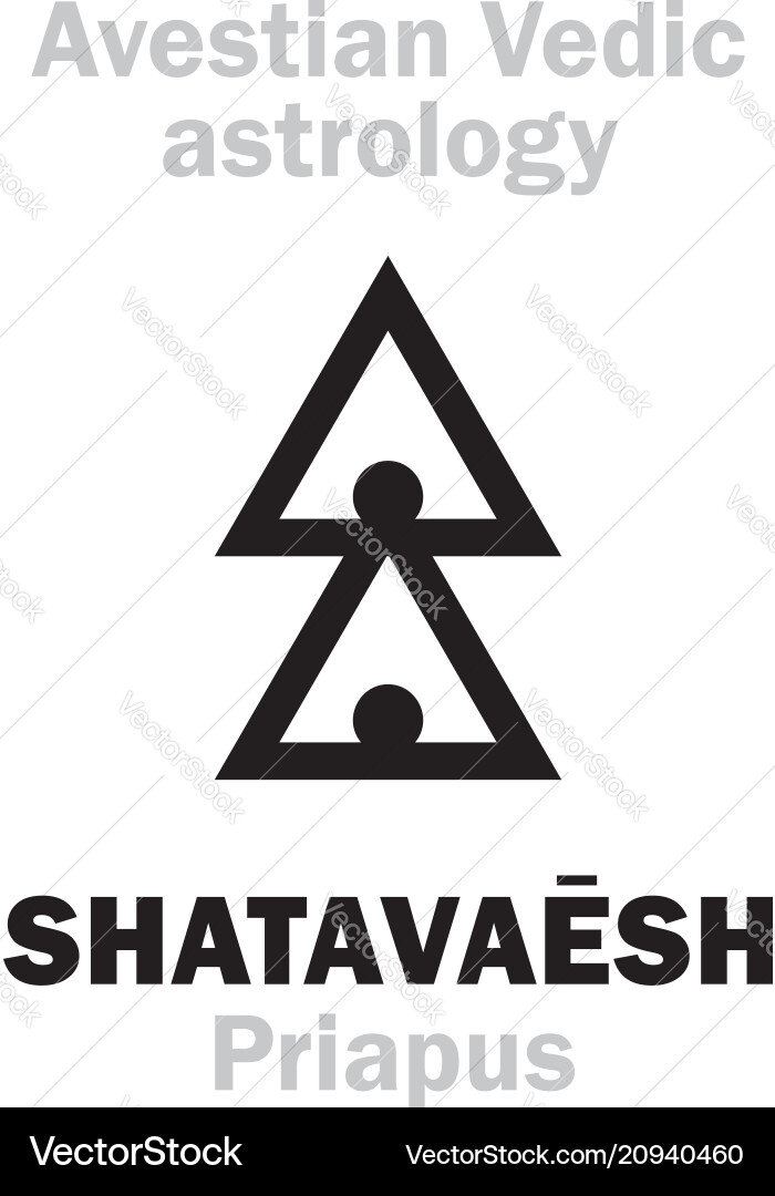 Astrology astral planet shatavaesh priapus Astrology astral planet shatavaesh priapus vector image
