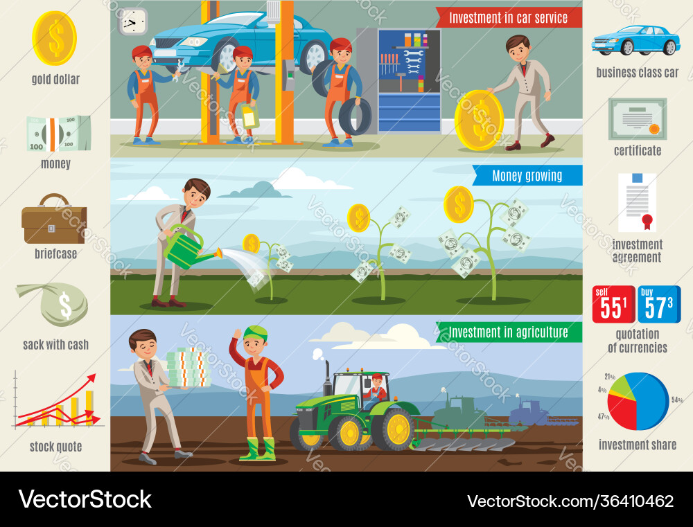Business investment infographic horizontal banners Business investment infographic horizontal banners vector image