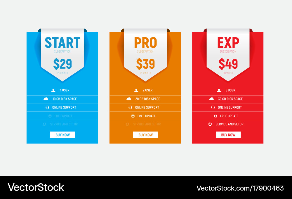 Colorful Price Tables & Charts Vector Image