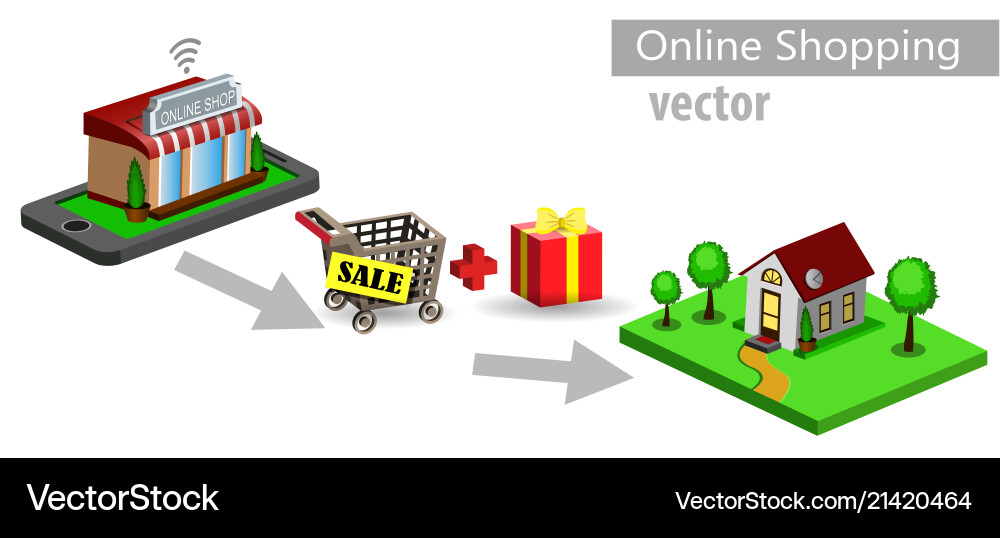 Mobile Shopping E-Commerce Mobile Shopping E-Commerce vektorbild