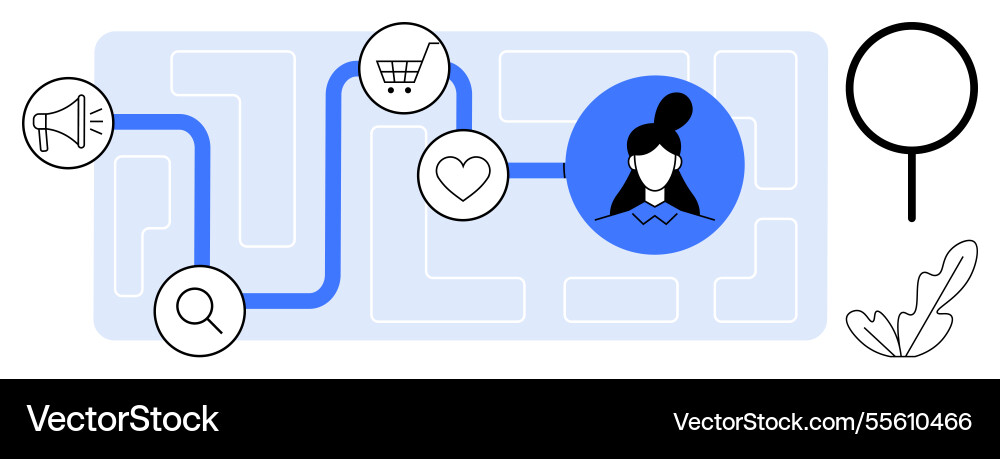 Customer journey mapping with key elements Customer journey mapping with key elements vector image