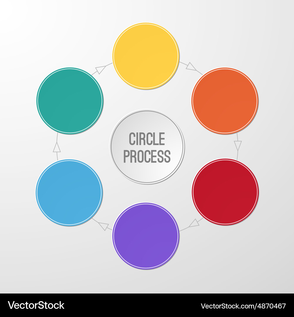 Process Circle Diagram - Workflow Template vector image