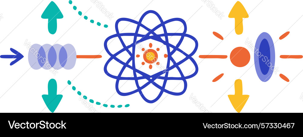 Quantum computing and atomic particle data Vector Image