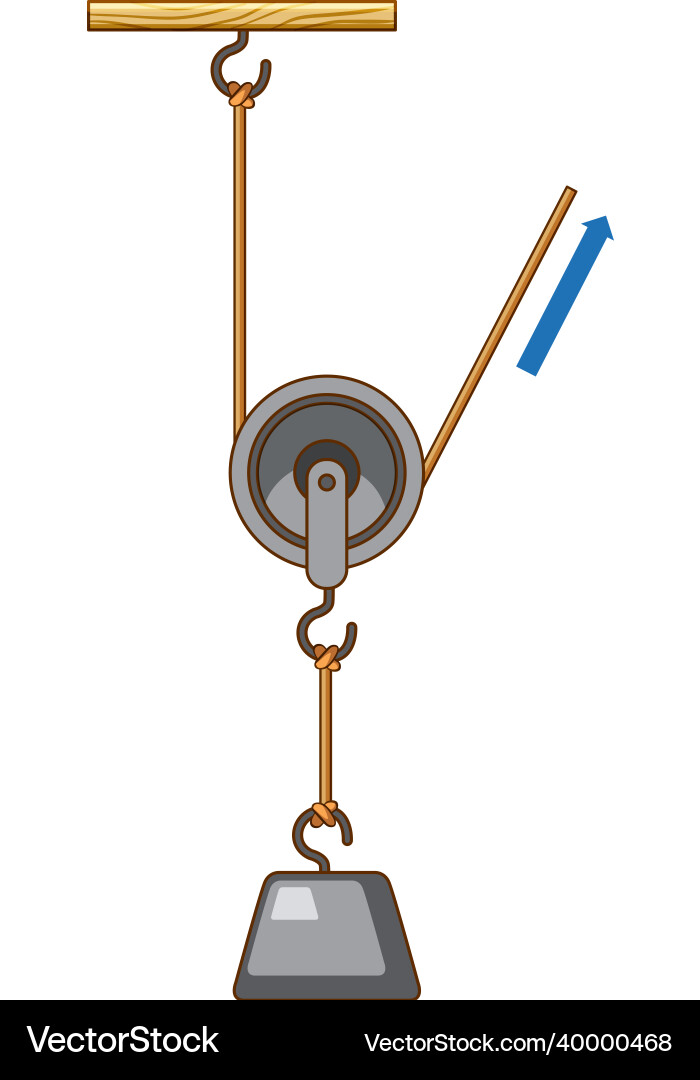 Science experiment on force and motion with pulley Science experiment on force and motion with pulley Vector Image