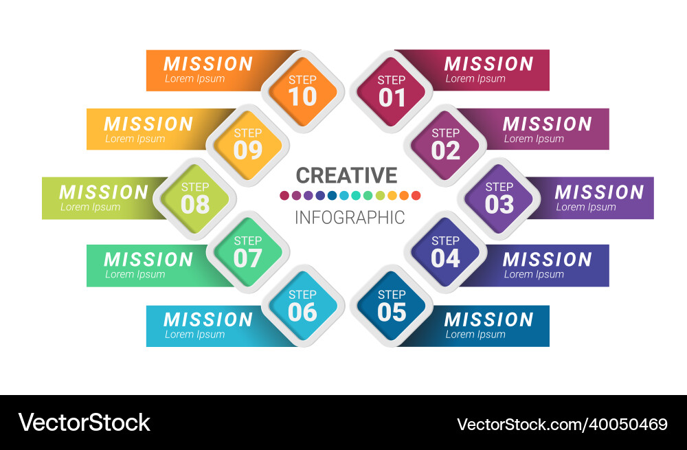 Infographic design template with numbers 10 option Vector Image