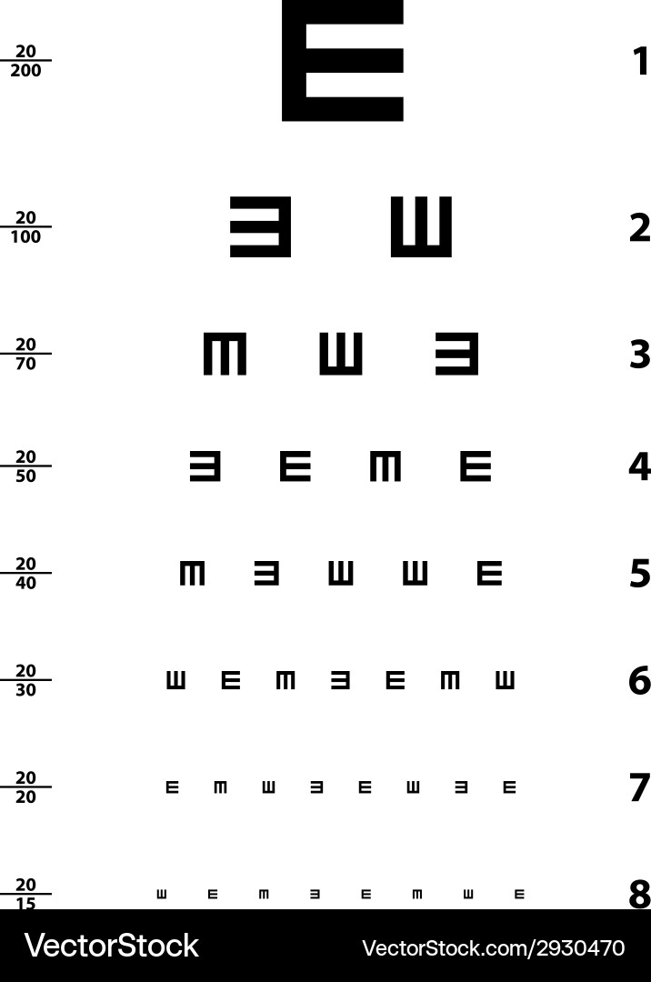 Snellen Chart - Vision Test Royalty Free Vector Image snellen-chart-vision-test-royalty-free-vector-image