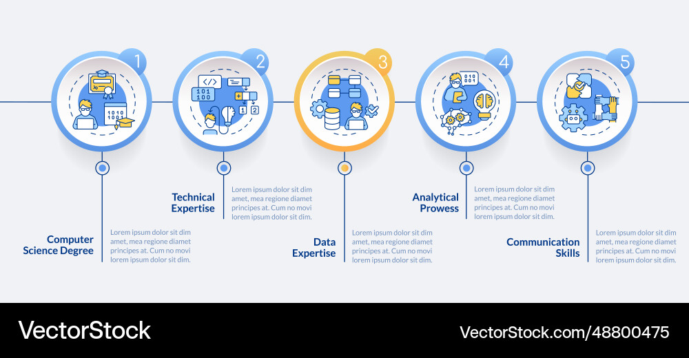 Colorful ai engineer layout with linear icons Colorful ai engineer layout with linear icons vector image