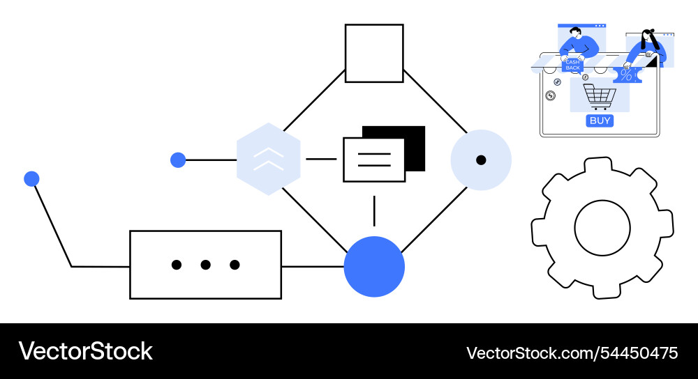 Flowchart with e-commerce elements including Vector Image