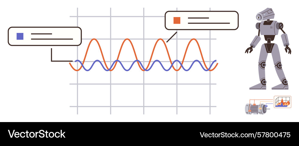Robot analyzing data trends on graph using ai vector image