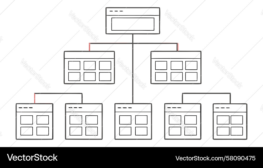 Website Sitemap & Structure Diagram Vector Image