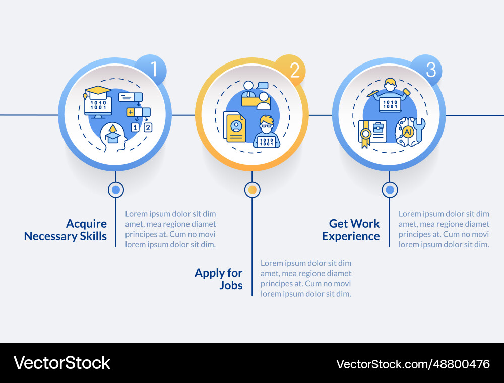 Ai engineer layout with multicolor linear icon Ai engineer layout with multicolor linear icon vector image