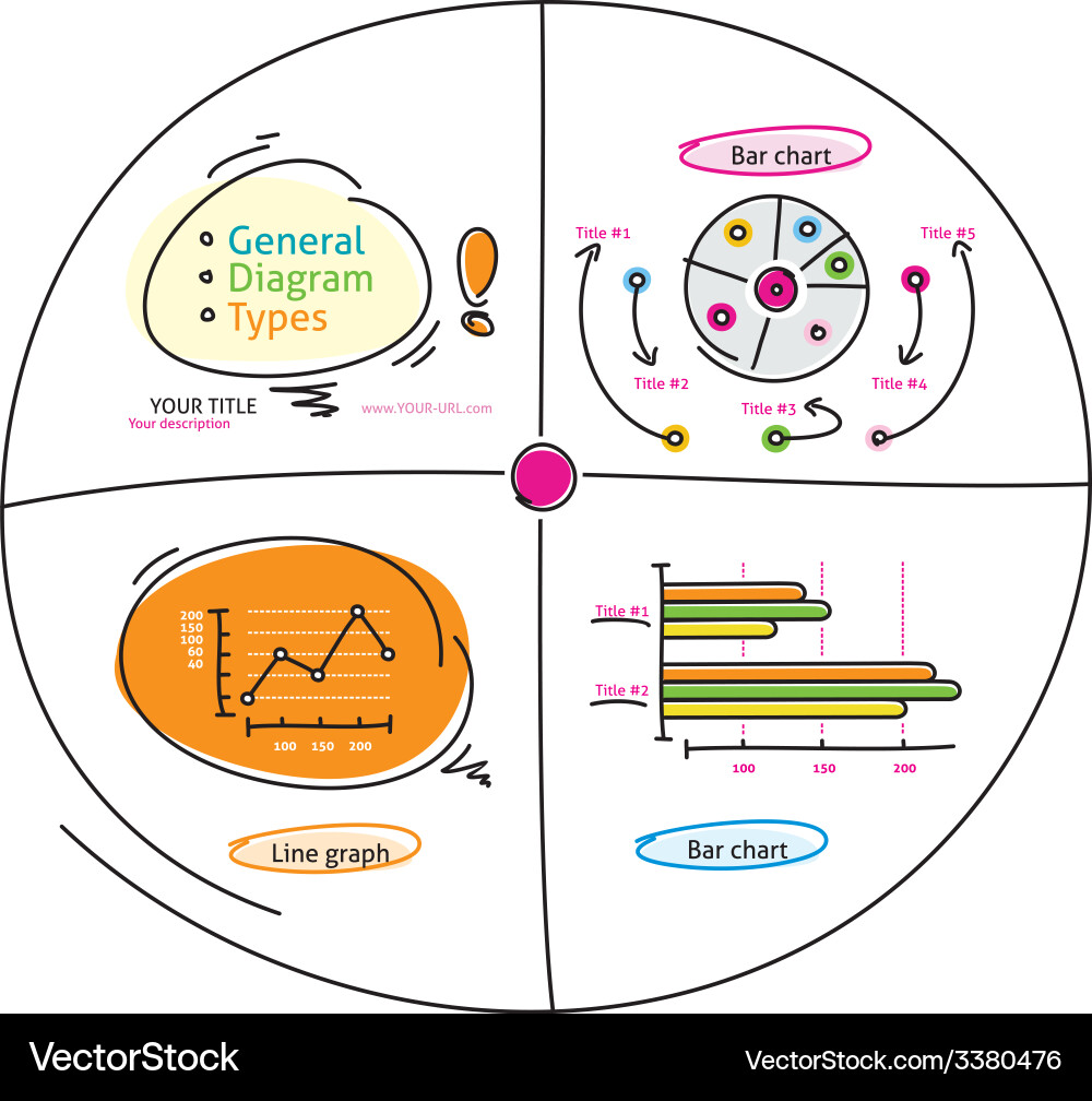 Doodle style charts graphs and plotting components Vector Image