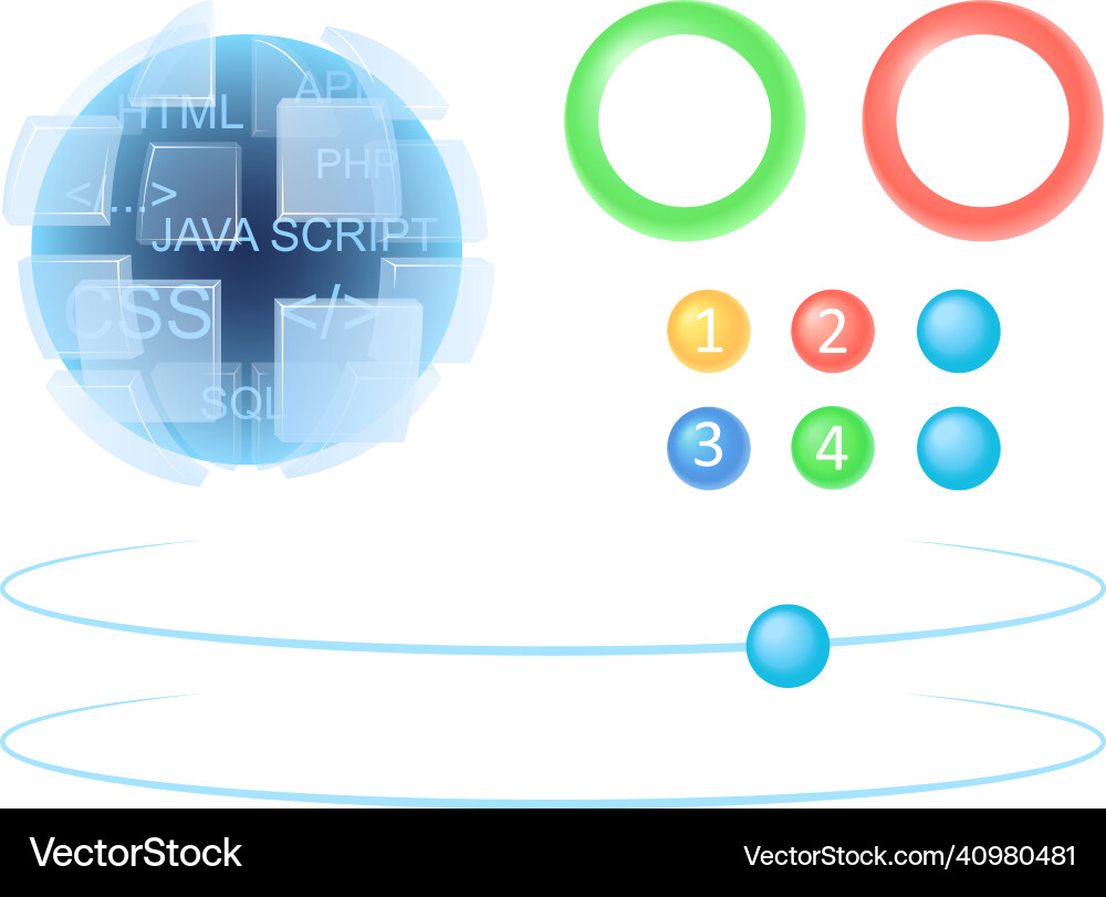 Programming science infographic chart design Programming science infographic chart design vector image