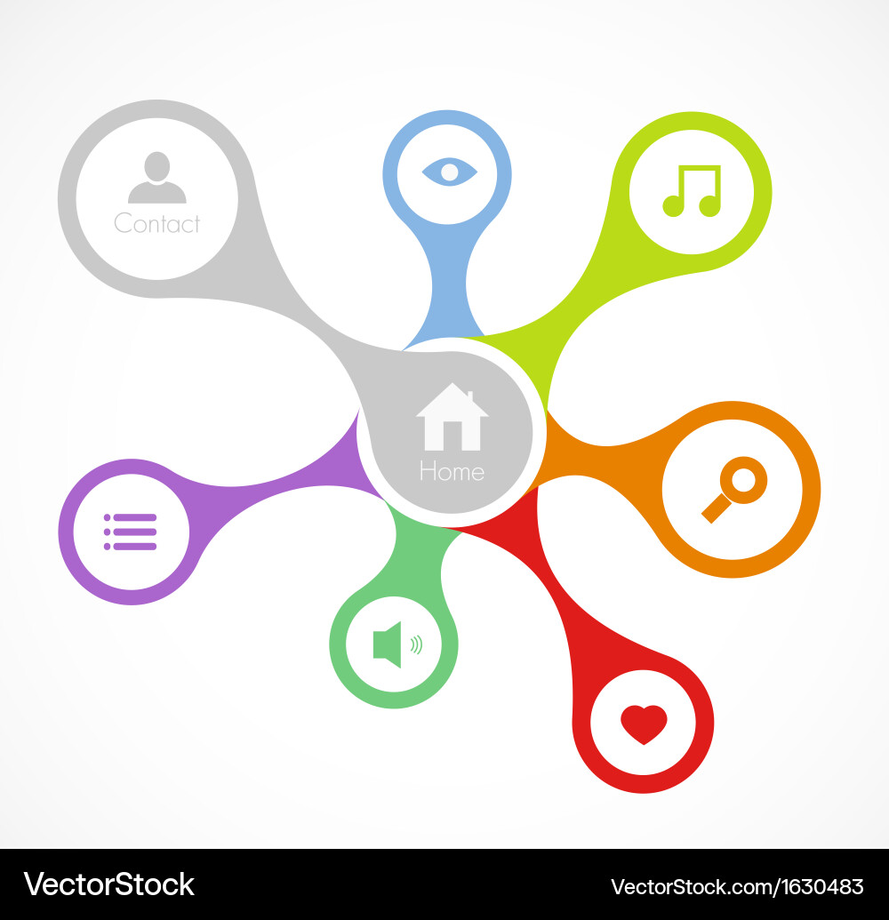 Website UI Elemente & Layout Vektorbild