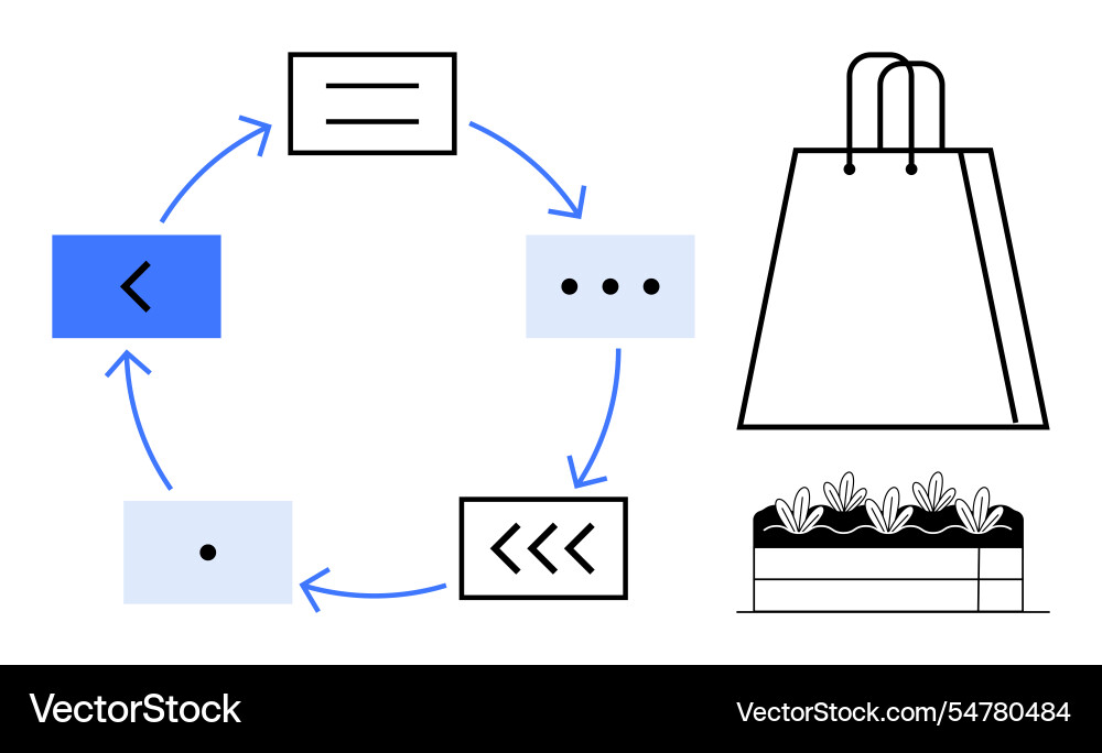 Circular flow diagram with text blocks shopping Vector Image