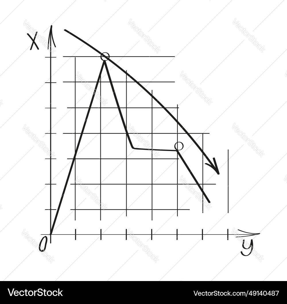 Chart graph in doodle style approximation Chart graph in doodle style approximation vector image