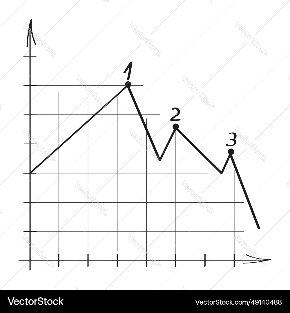 Chart graph in doodle style approximation Chart graph in doodle style approximation vector image