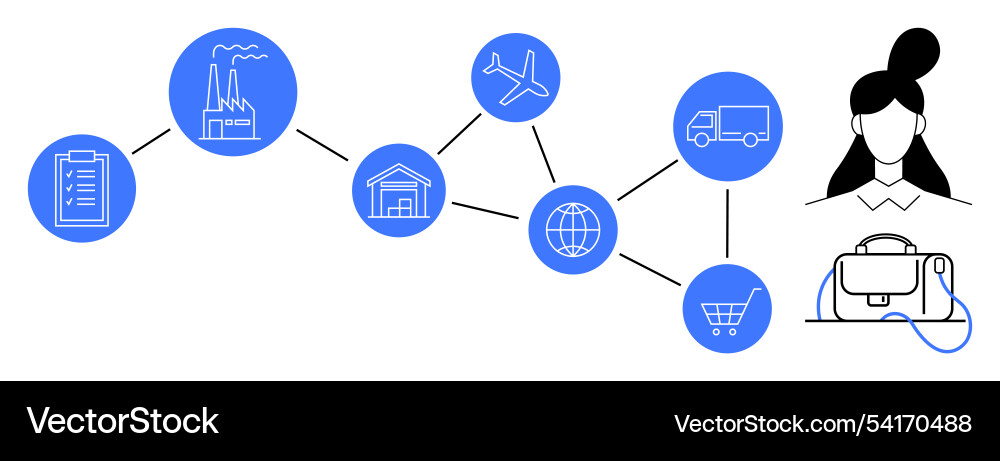 Overview of supply chain process from Vector Image
