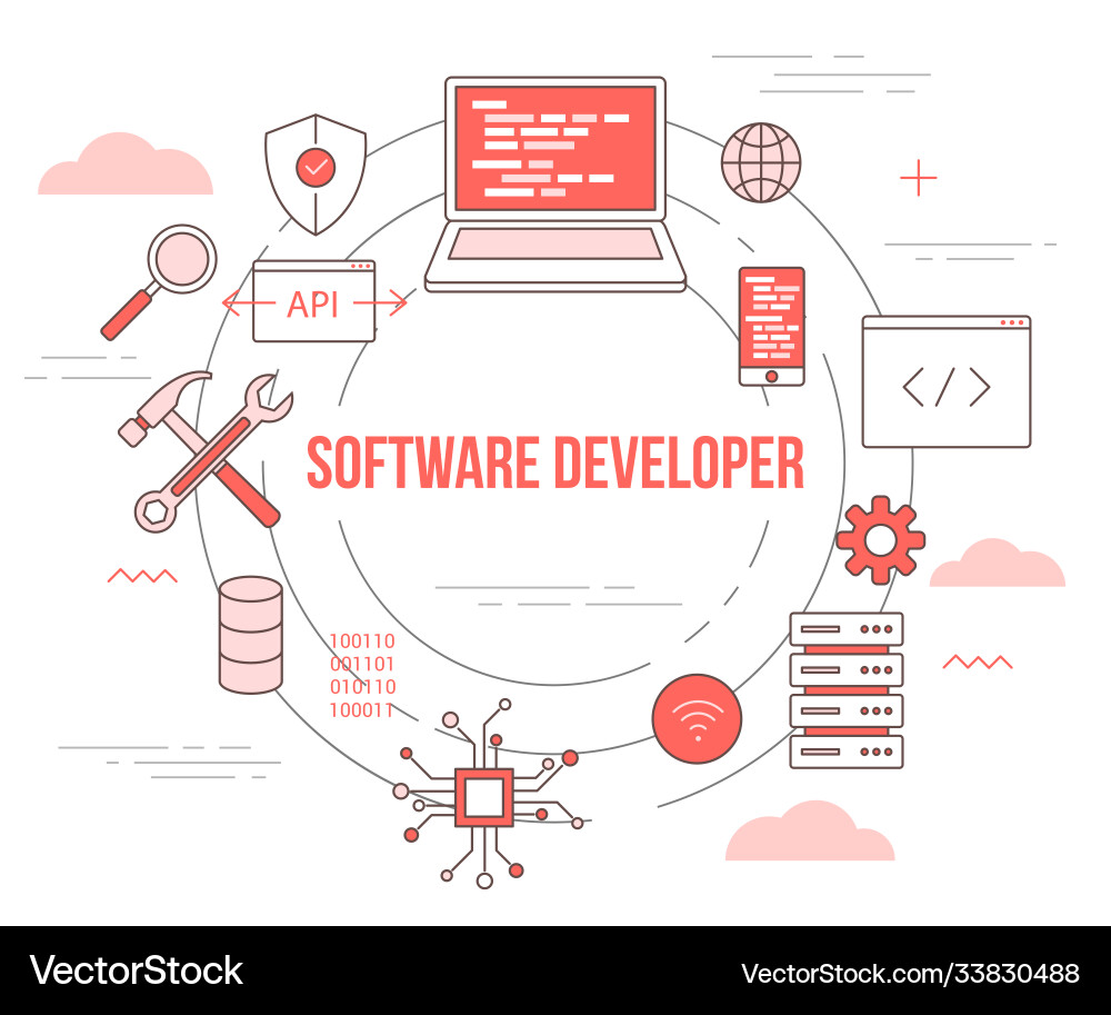 Software Development Icon Set - Modern Vector Image