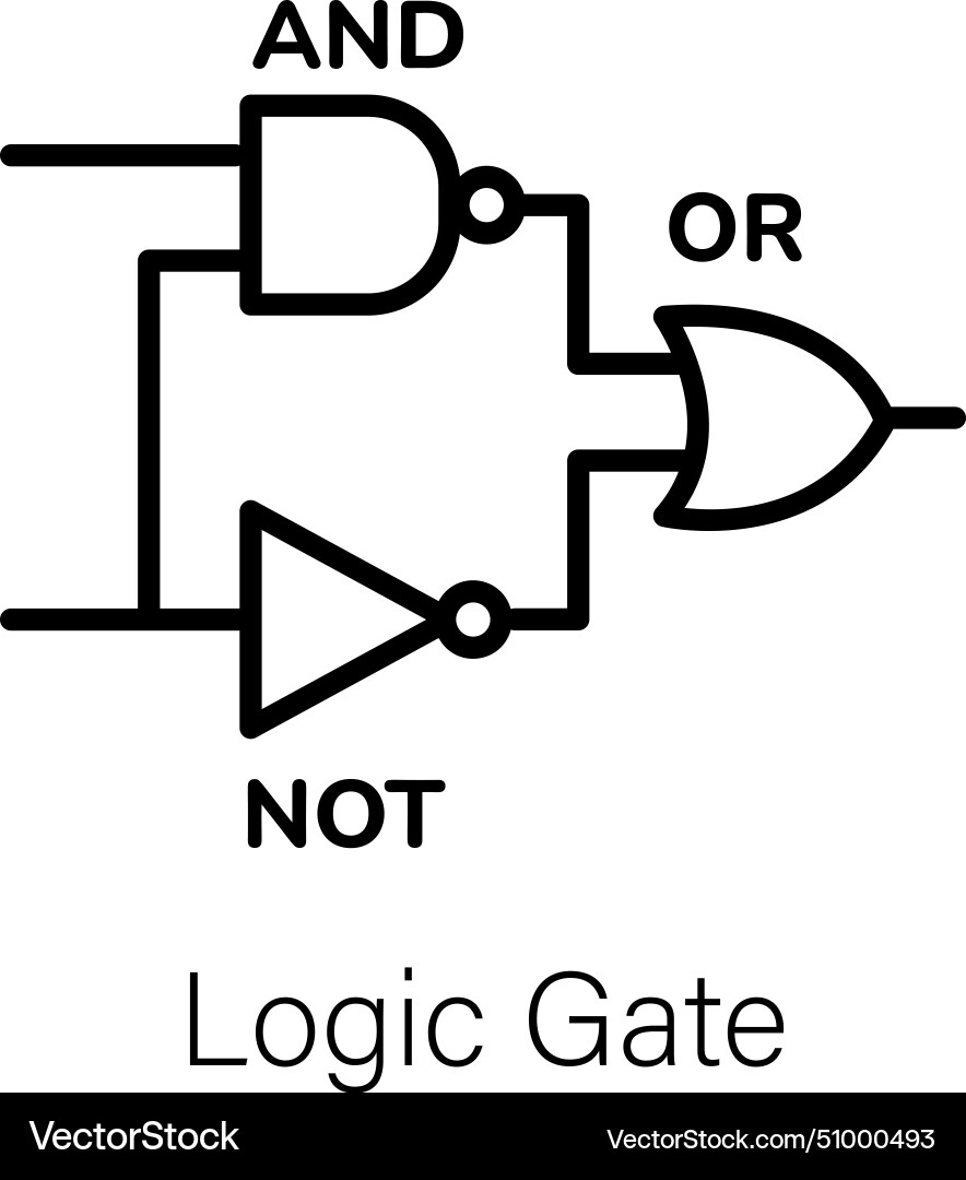 Logic gate Royalty Free Vector Image - VectorStock