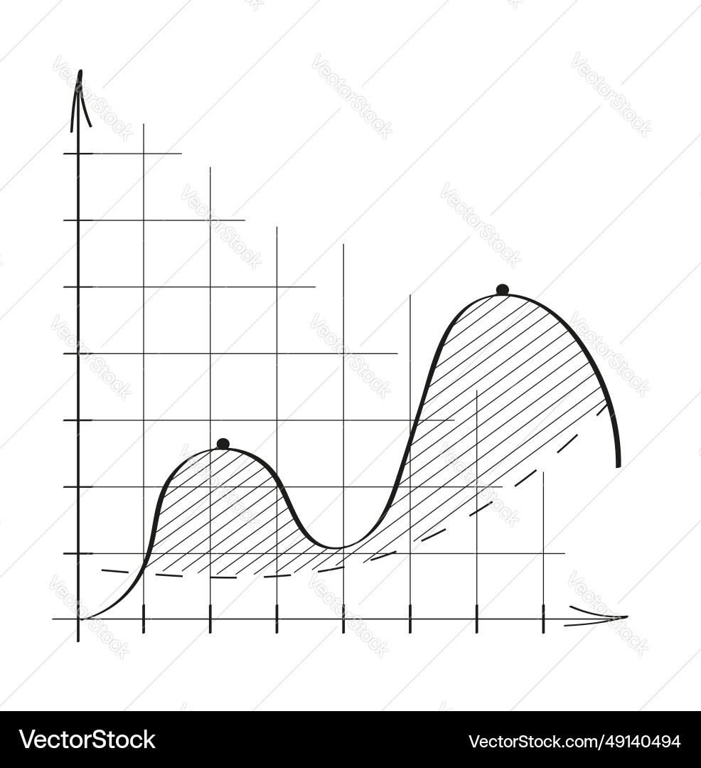 Chart graph in doodle style approximation Chart graph in doodle style approximation vector image