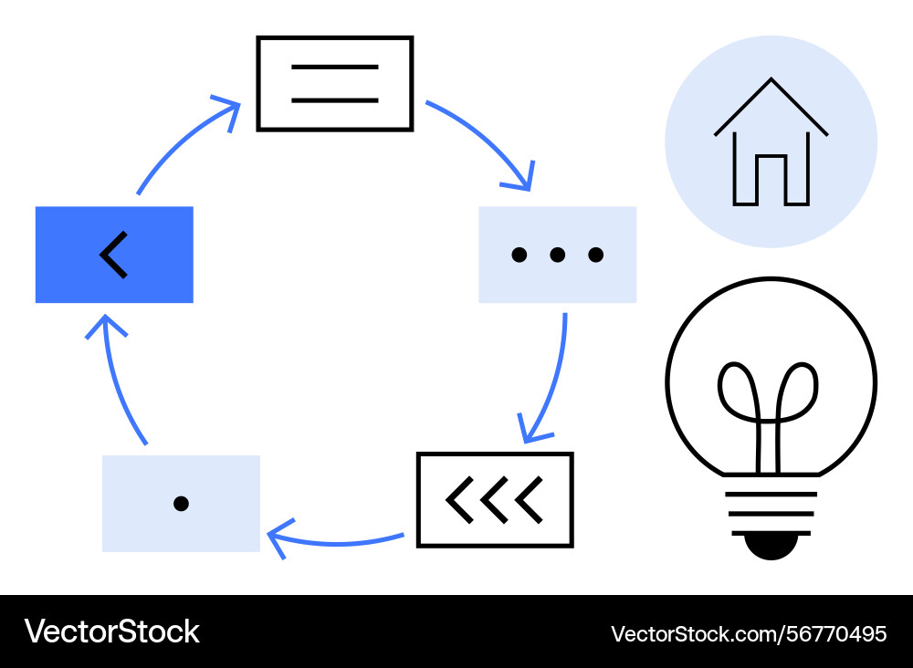 Circular process flow with arrows minimalist Circular process flow with arrows minimalist vector image