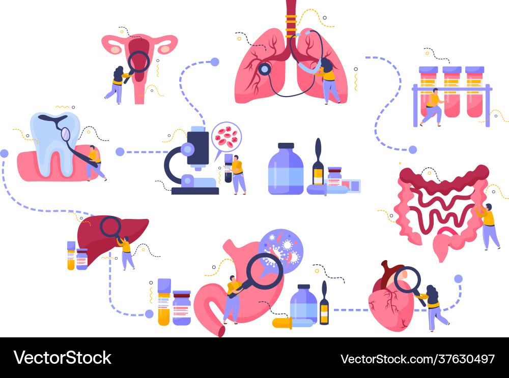 Health checkup concept flat icons set vector image