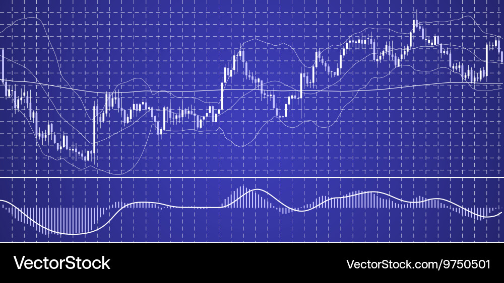 Forex chart with indicator vector image