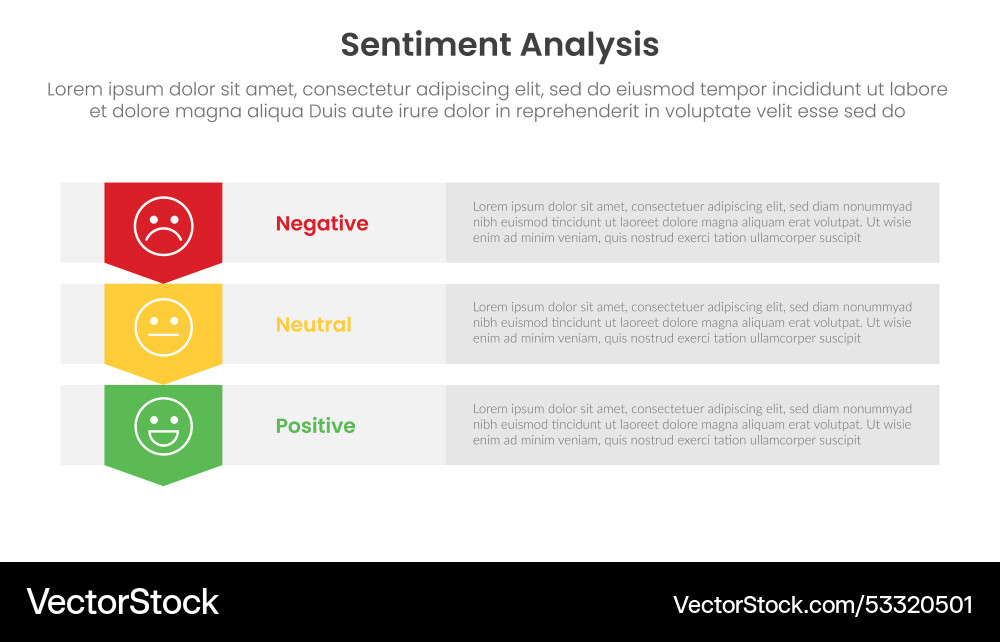 Sentiment analysis framework infographic template Sentiment analysis framework infographic template Vector Image