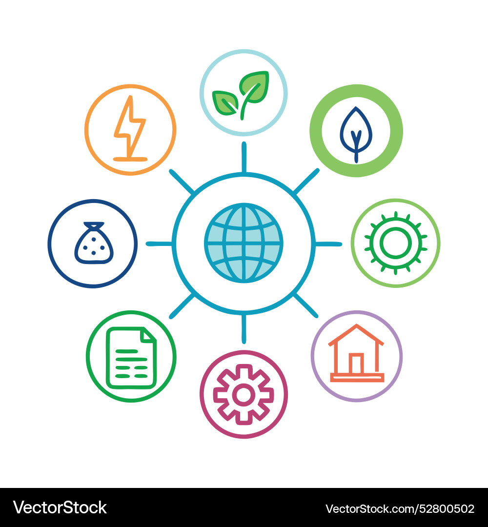 Internet eco system development concept colorful Internet eco system development concept colorful Vector Image