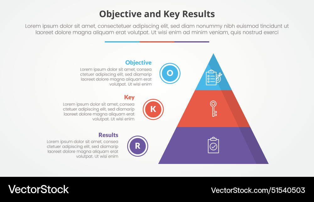 Okr objectives and key results framework Okr objectives and key results framework vector image