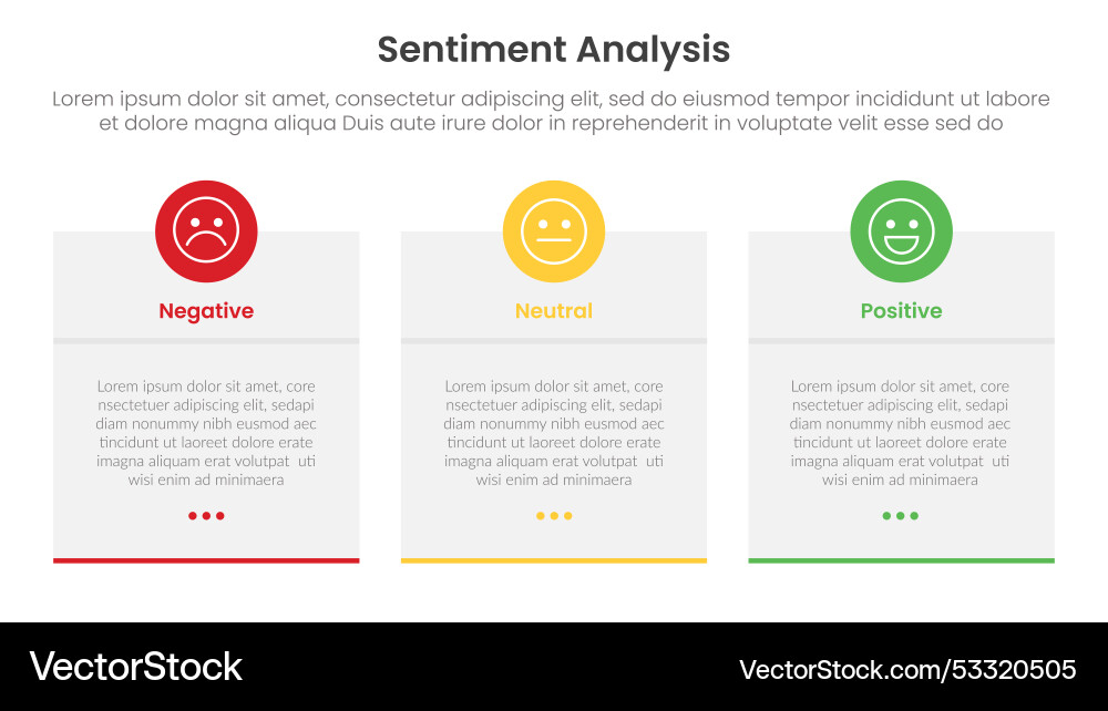 Sentiment analysis framework infographic template Sentiment analysis framework infographic template Vector Image