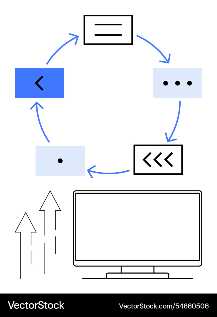 Circular workflow diagram with arrows and monitor Vector Image