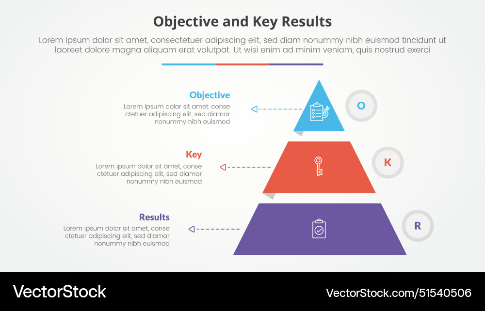 Okr objectives and key results framework Okr objectives and key results framework Vector Image
