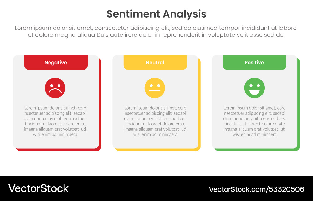 Sentiment analysis framework infographic template Sentiment analysis framework infographic template vector image