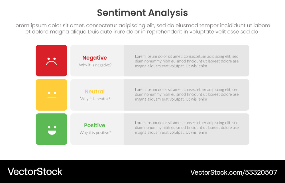Sentiment analysis framework infographic template Sentiment analysis framework infographic template vector image