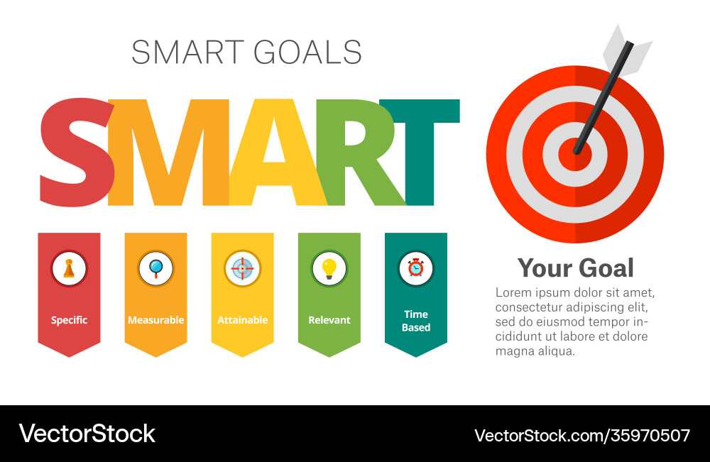 SMART Goals Setting Diagram Royalty Free Vector Image