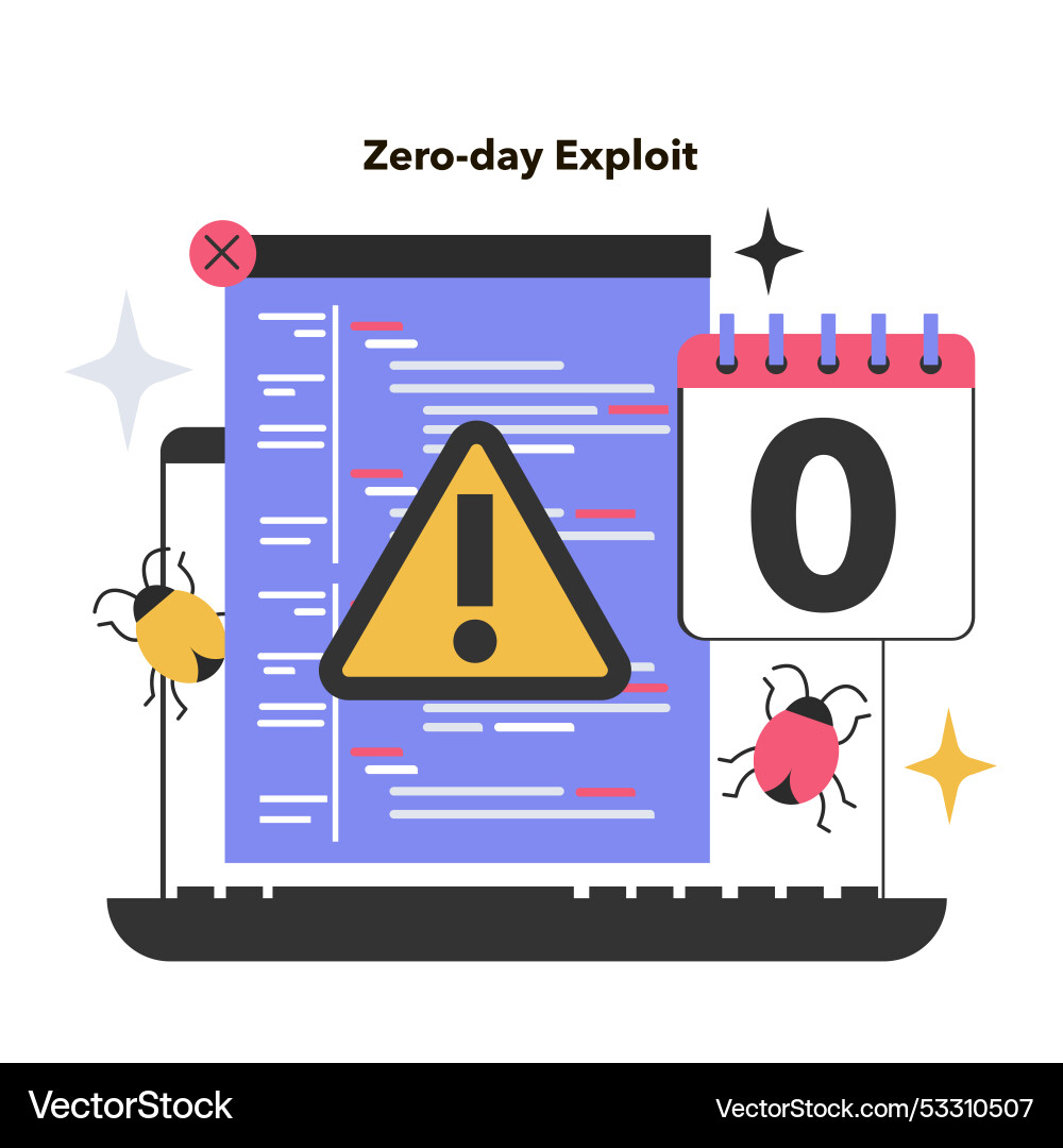 Zero-day exploit computer-software vulnerability Zero-day exploit computer-software vulnerability vector image