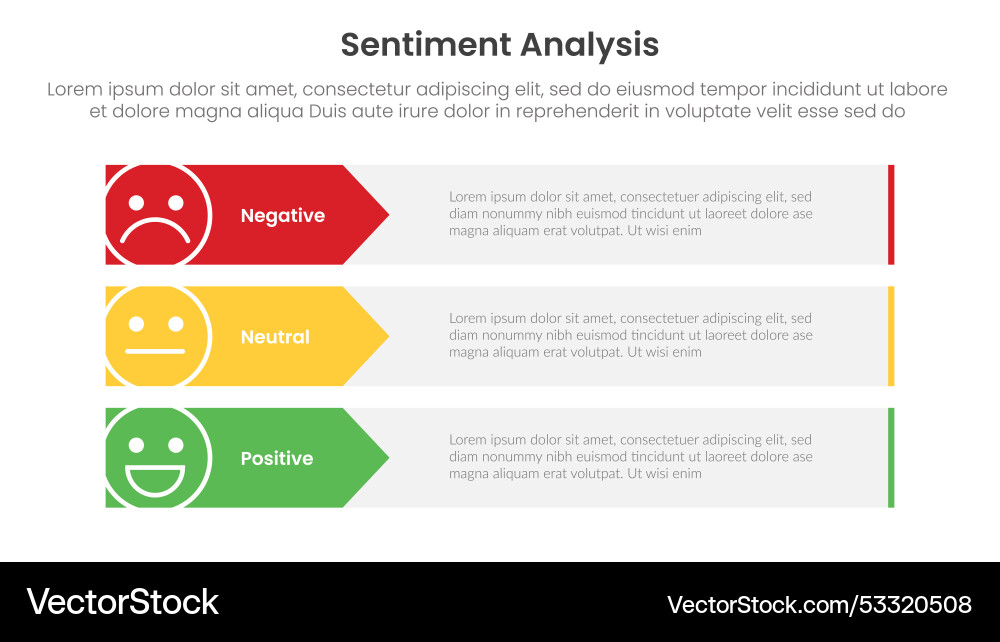 Sentiment analysis framework infographic template Sentiment analysis framework infographic template vector image