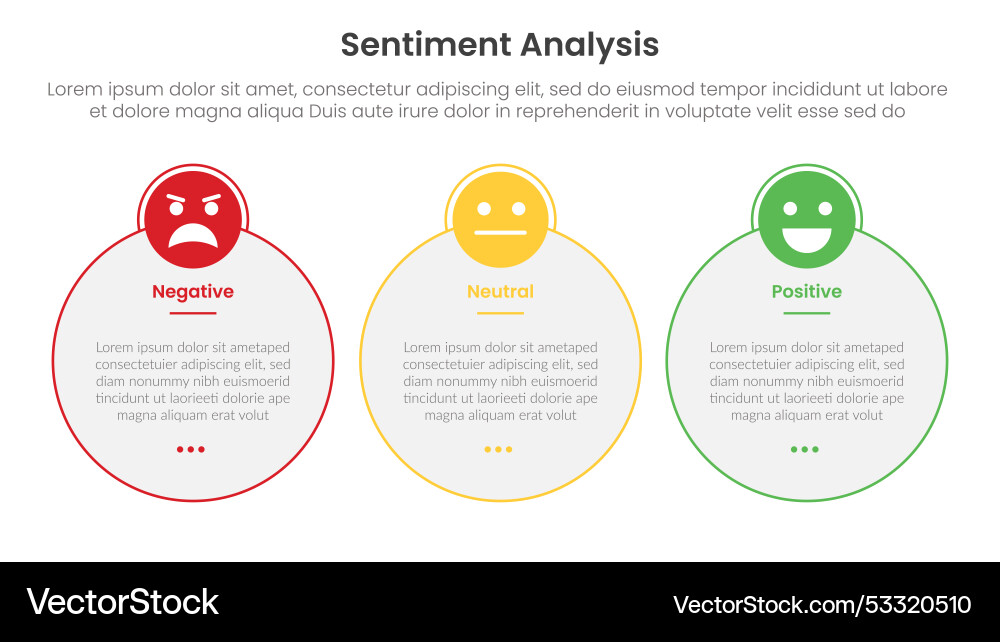 Sentiment analysis framework infographic template Sentiment analysis framework infographic template vector image