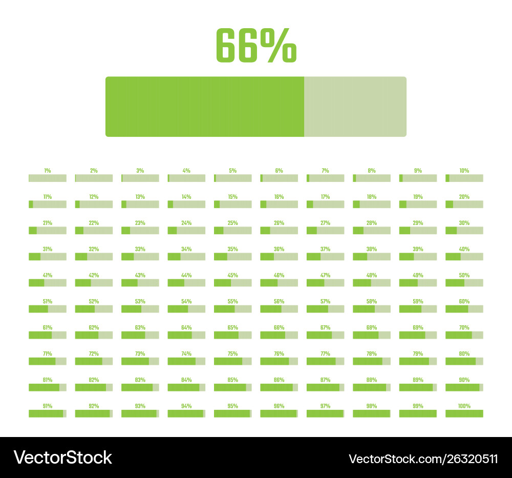 Loading bar set download progress signs from 1 Loading bar set download progress signs from 1 vector image