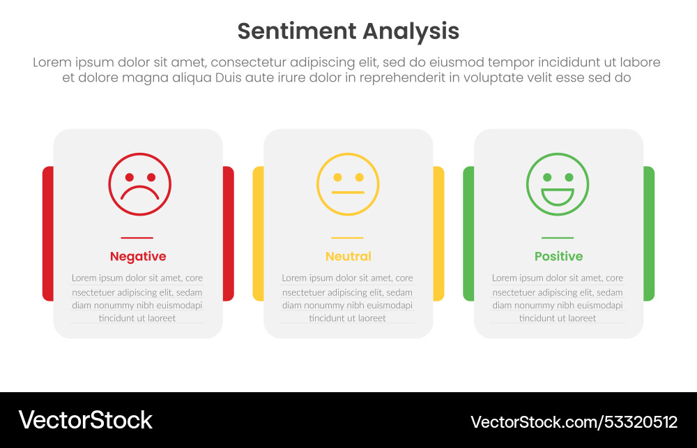 Sentiment analysis framework infographic template Sentiment analysis framework infographic template vector image