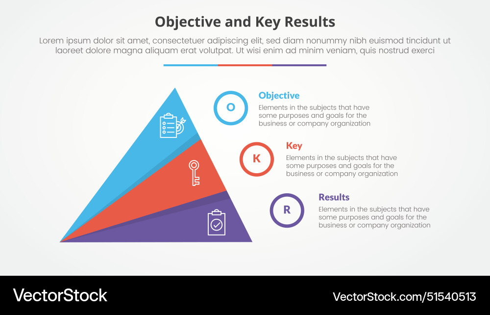 Okr objectives and key results framework Vector Image