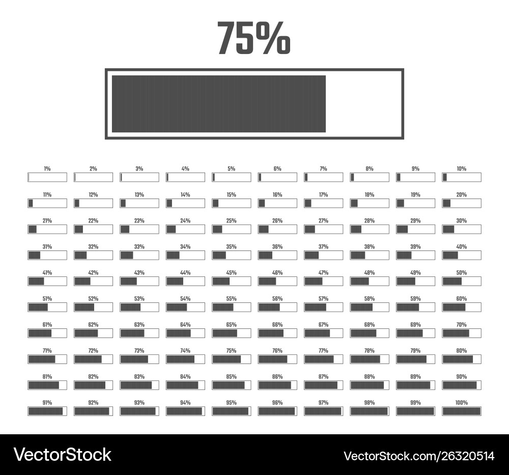 Loading bar progress sign download icons set from Loading bar progress sign download icons set from vector image