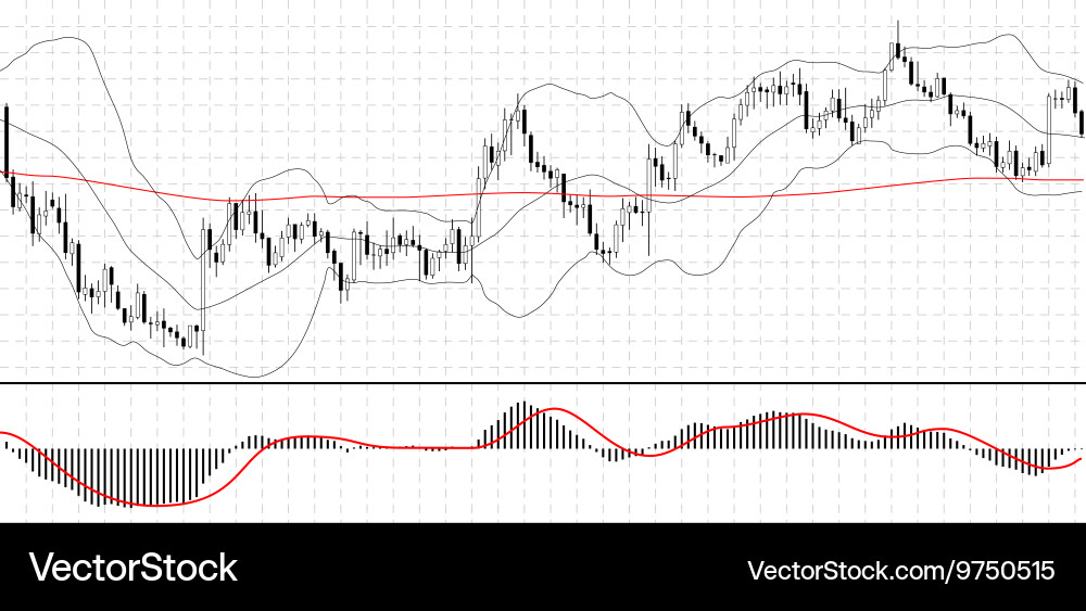 Forex chart with indicator vector image