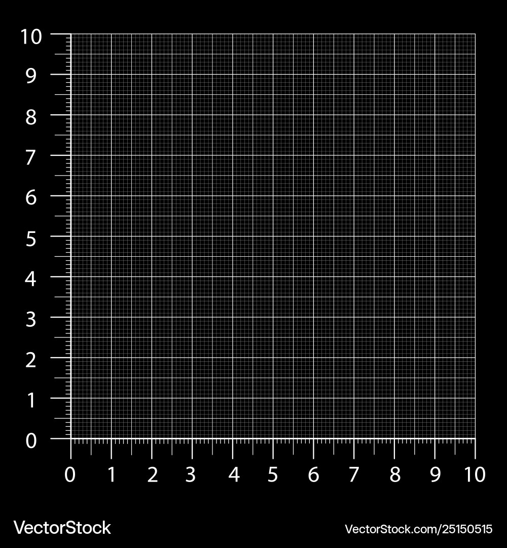 Measured grid graph plotting corner ruler Measured grid graph plotting corner ruler vector image