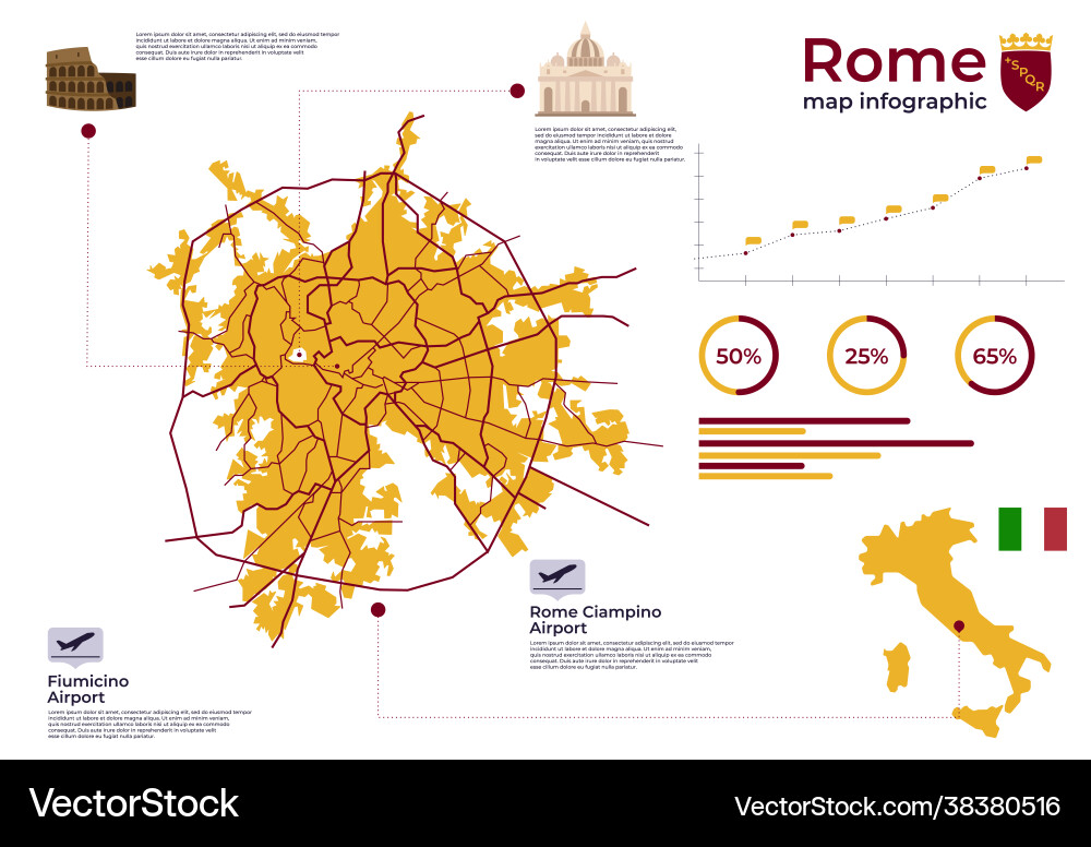 Detailed infographic map city rome Detailed infographic map city rome vector image