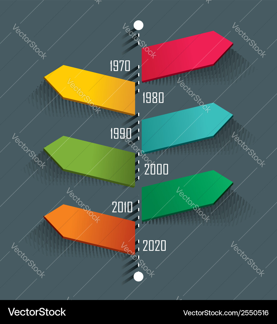 Diagram template of multidirectional pointers vector image