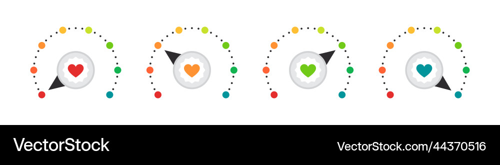 Quality level scale satisfaction indicator Quality level scale satisfaction indicator vector image